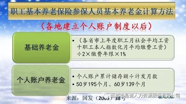 【晶誠(chéng)人力】個(gè)體工商戶和靈活就業(yè)怎樣繳納社保劃算？